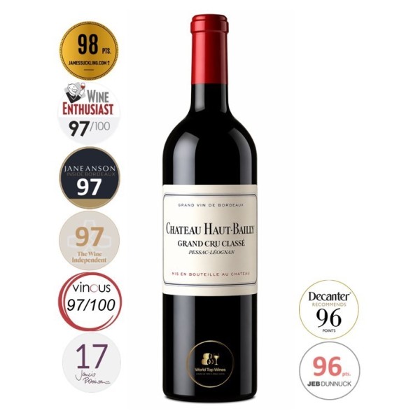 Château Haut-Bailly 2023