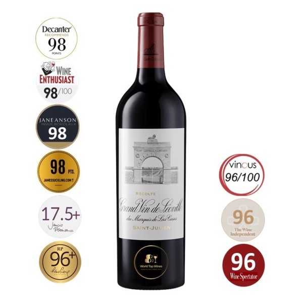 Château Léoville Las Cases 2023